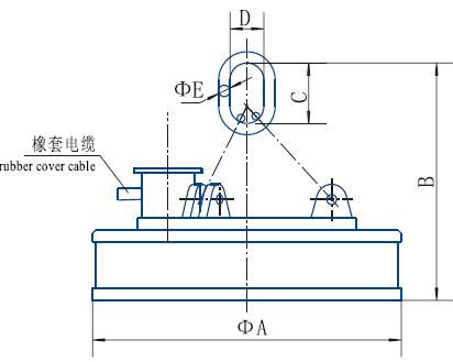 MW03系列吊運鋼坯、板坯用和翻轉(zhuǎn)板坯用起重電磁鐵